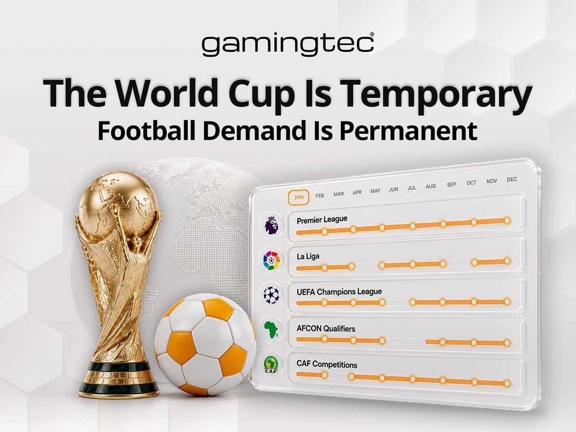 Betting, Gamingtec Betting, Gamingtec