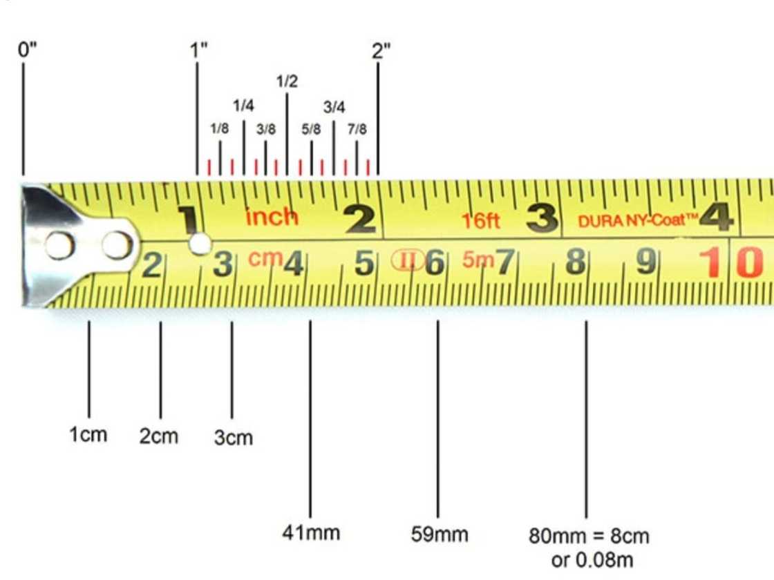 how to read a tape measure