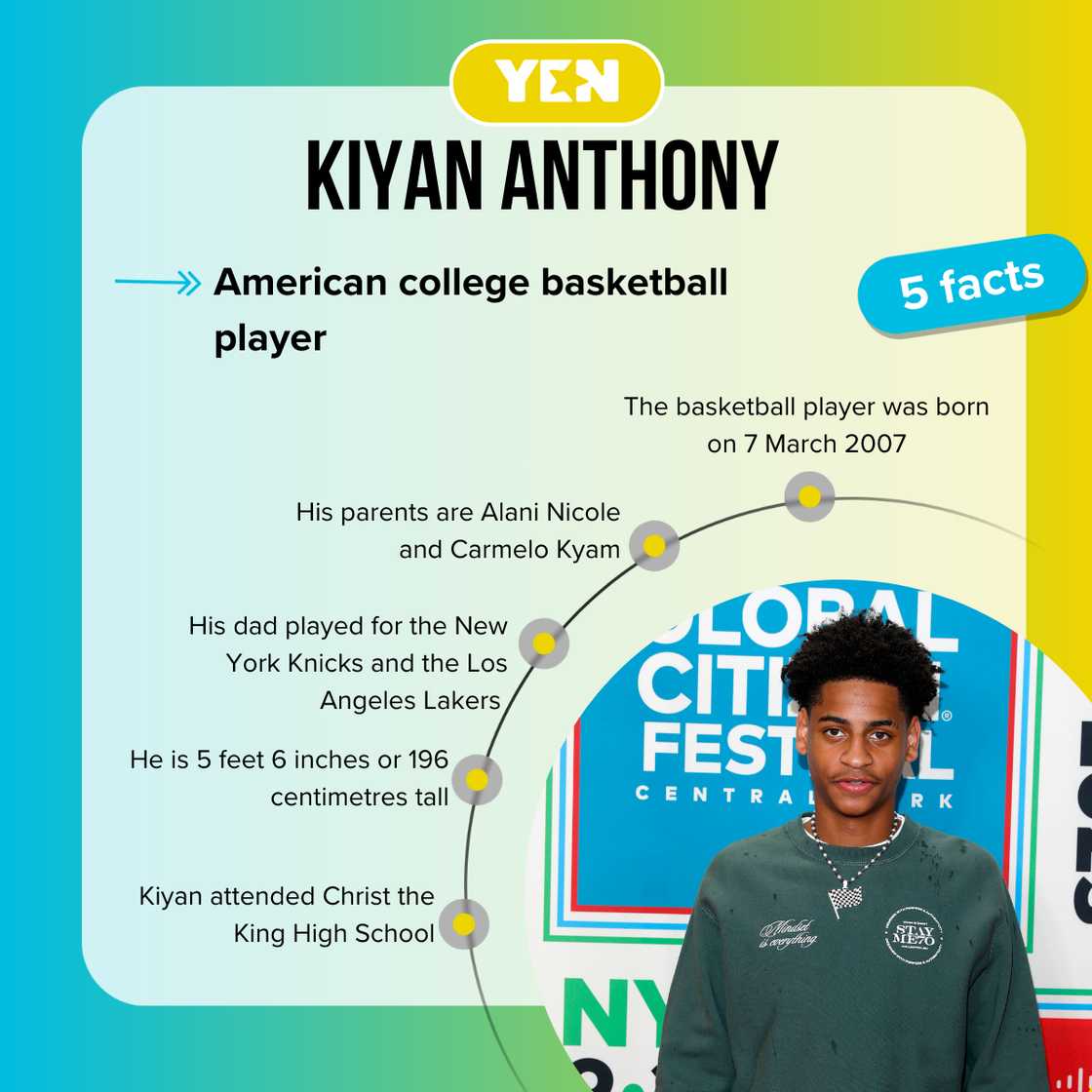 Top 5 facts about Kiyan Anthony Top 5 facts about Kiyan Anthony