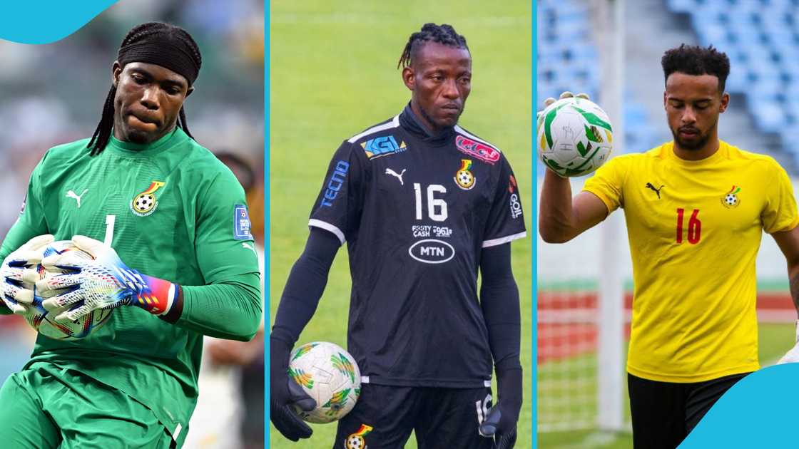 Lawrence Ati-Zigi, Benjamin Asare and Jojo Wollacott are the available goalkeepers for Otto Addo ahead of the World Cup qualifiers against Chad. Lawrence Ati-Zigi, Benjamin Asare and Jojo Wollacott are the available goalkeepers for Otto Addo ahead of the World Cup qualifiers against Chad.