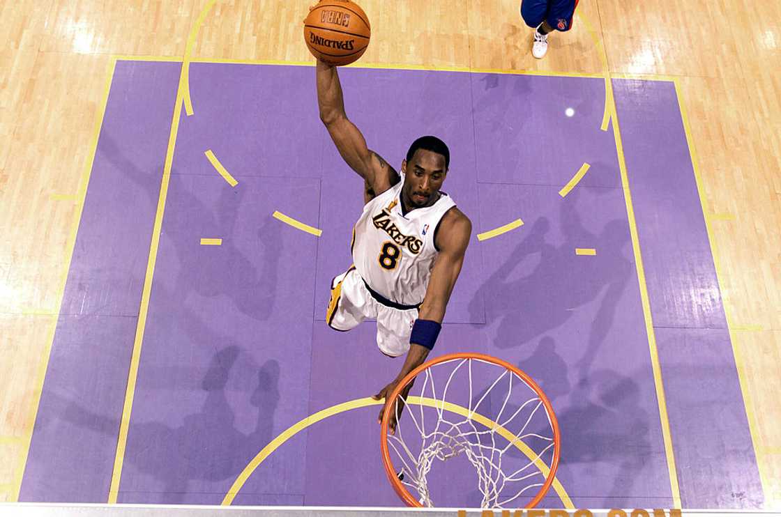 Longest NBA career Longest NBA career