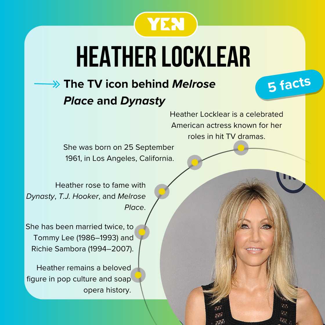 Fast facts about Heather Locklear