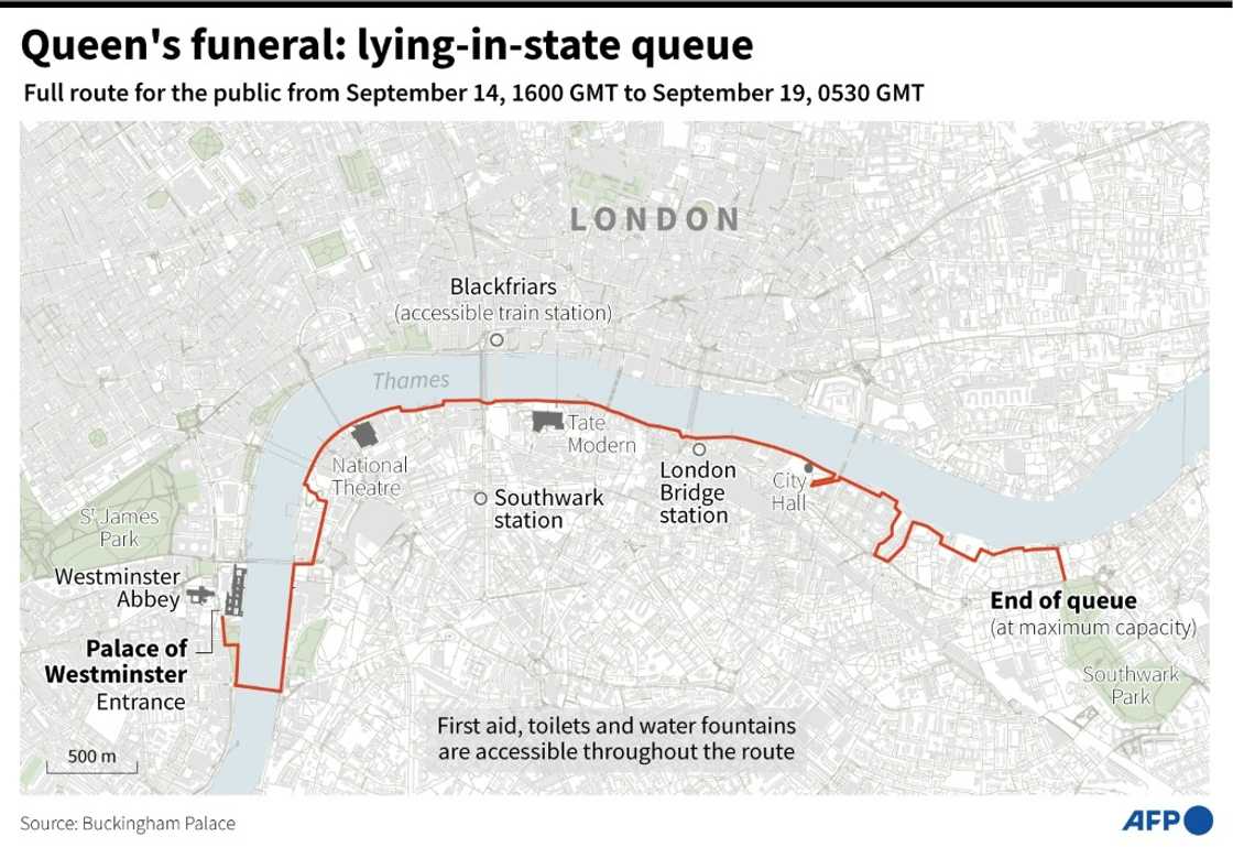 Queues to see the queen's coffin lying in state stretch back miles (kilometres) up the River Thames