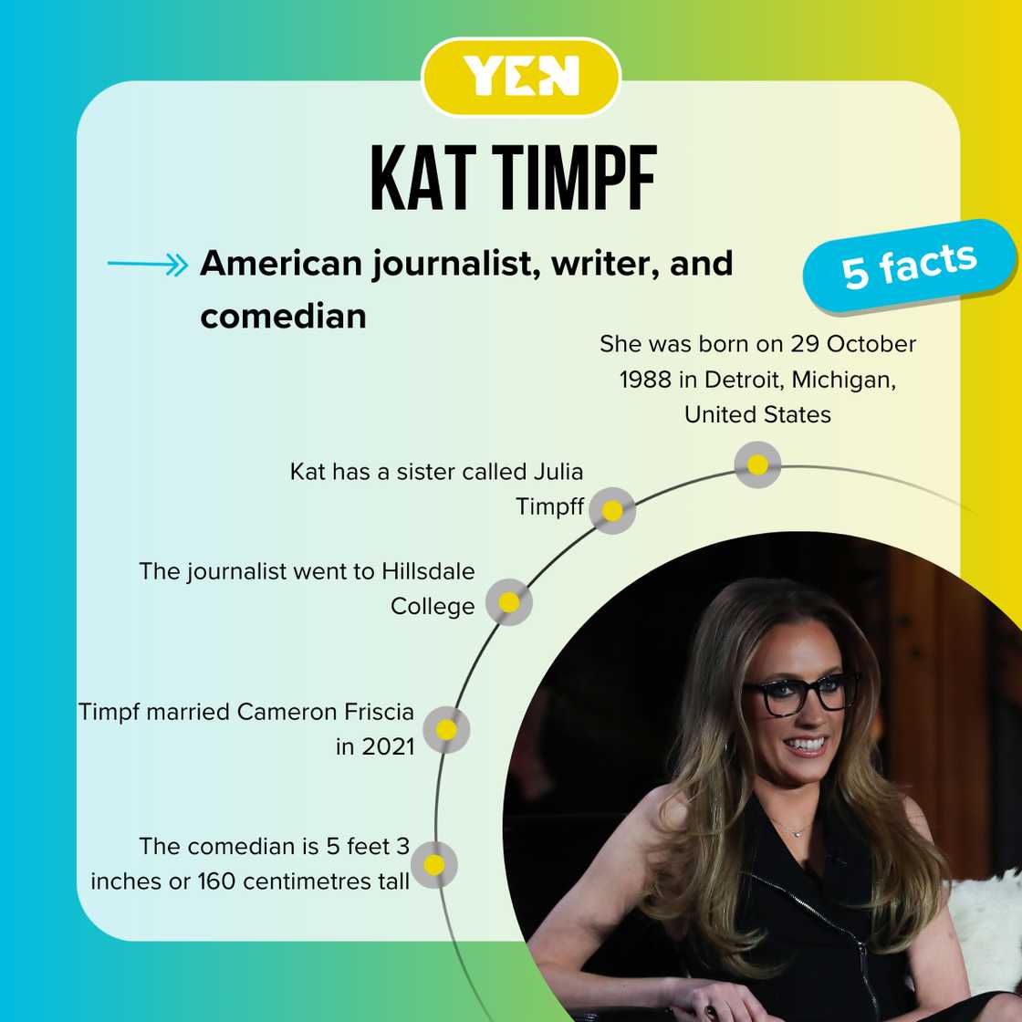 Five facts about Kat Timpf. Five facts about Kat Timpf.