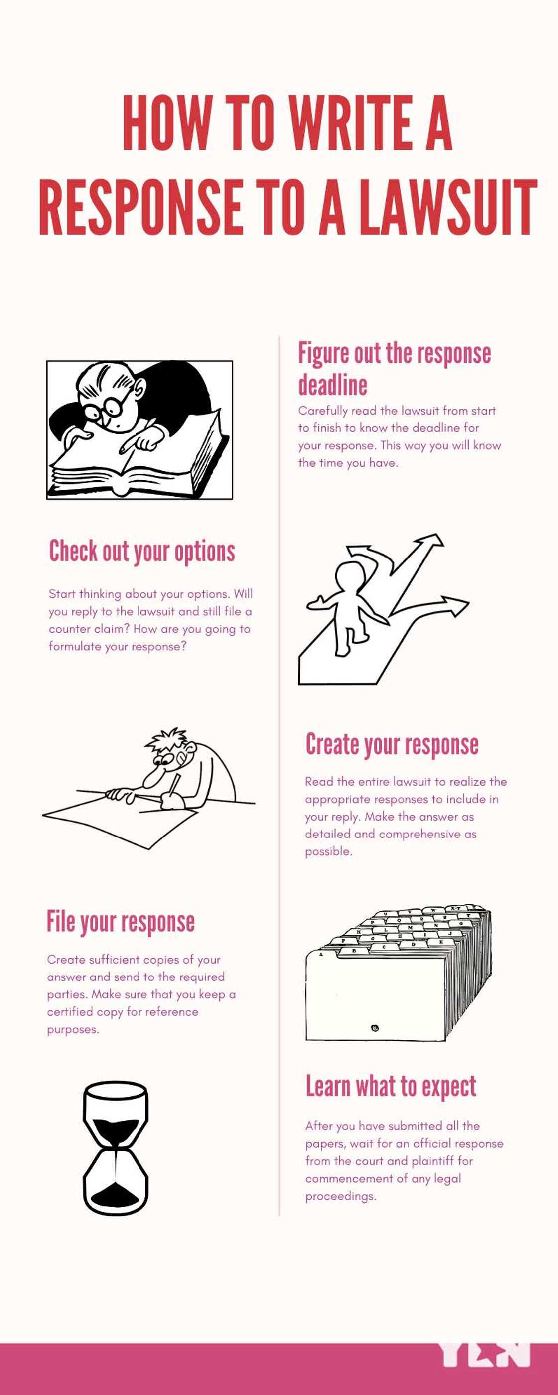 How to write a response to a lawsuit How to write a response to a lawsuit