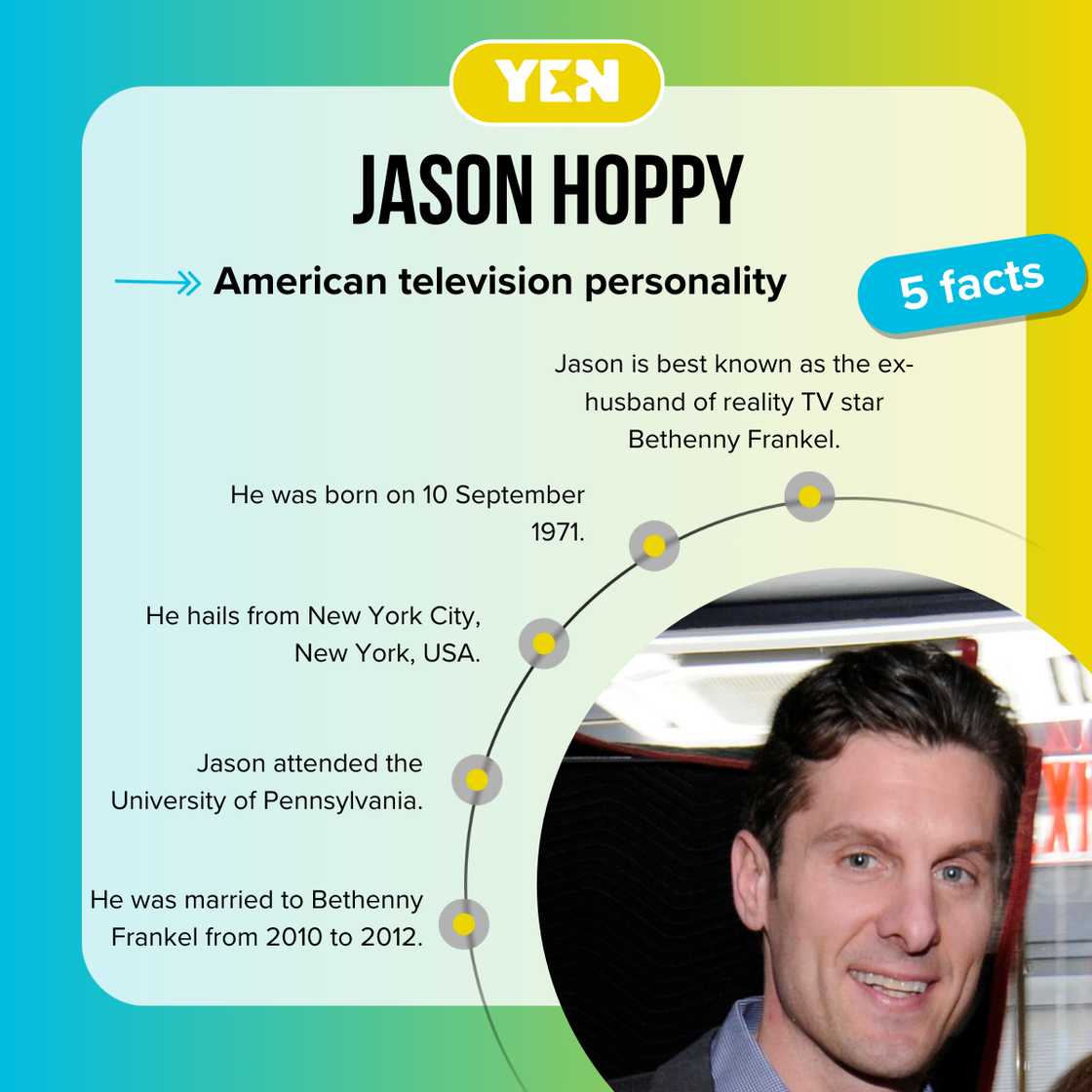 Fast facts about Jason Hoppy.