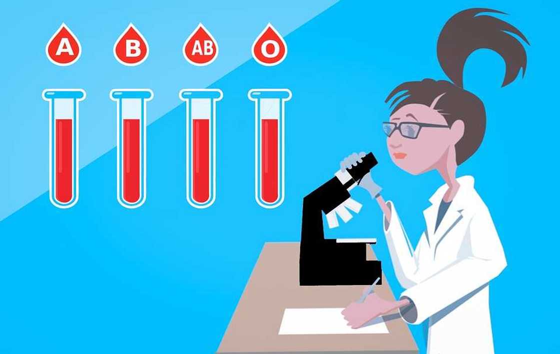 Best blood group compatibility for marriage