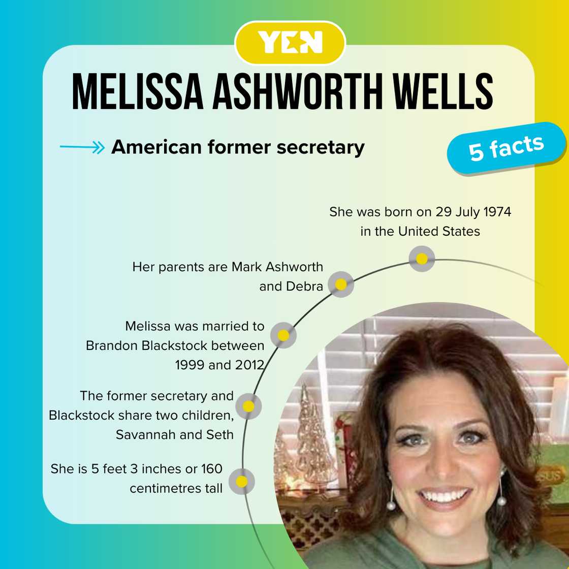 Five facts about Melissa Ashworth.
