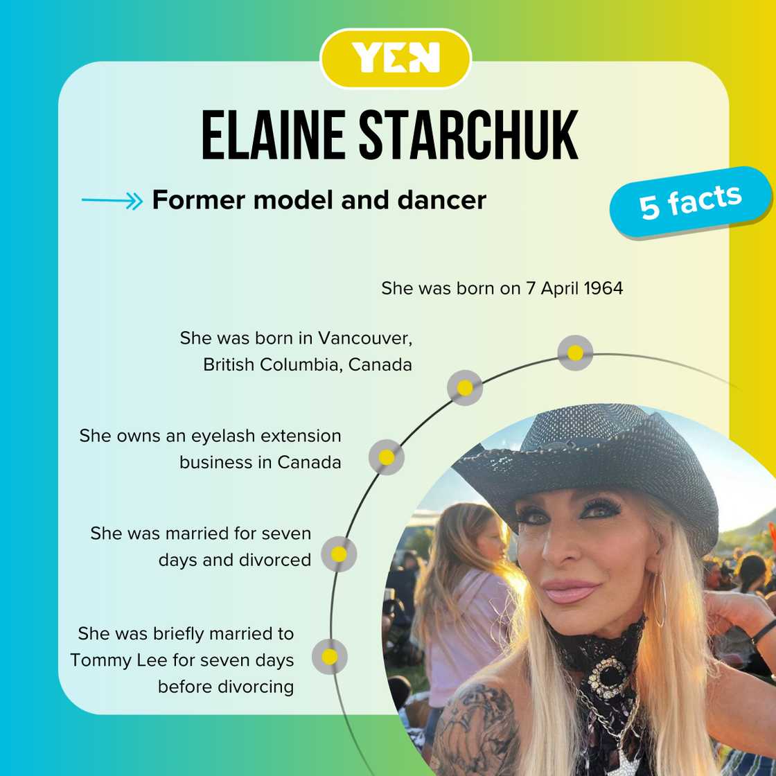 Five facts Elaine Starchuk Five facts Elaine Starchuk