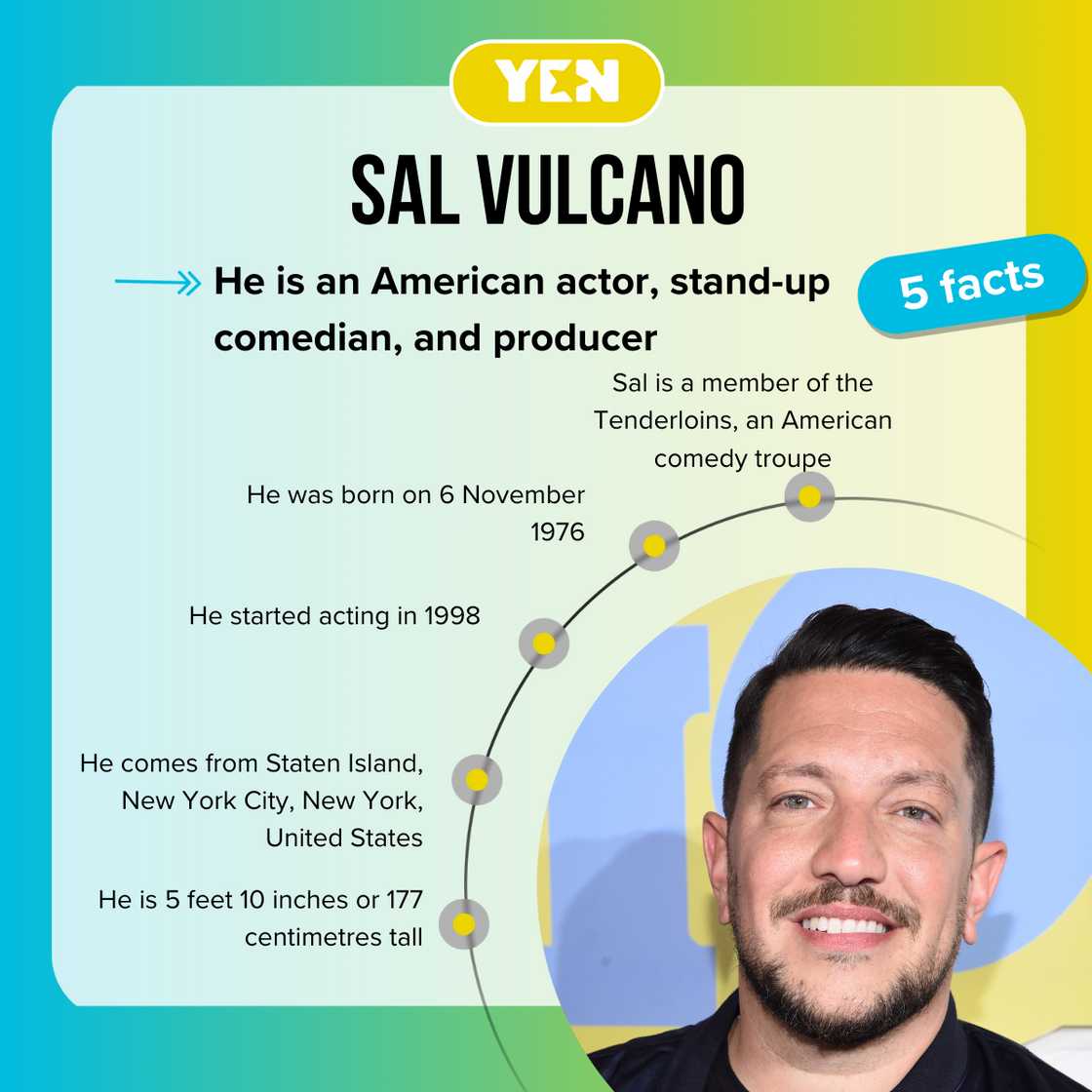 Facts about Sal Vulcano Facts about Sal Vulcano
