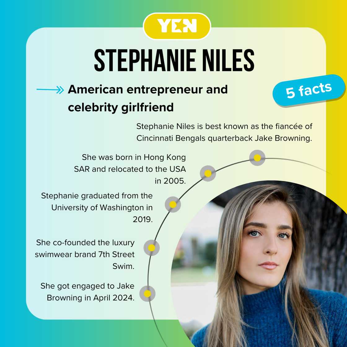 Fast facts about Jake Browning's fiancée, Stephanie Niles. Fast facts about Jake Browning's fiancée, Stephanie Niles.