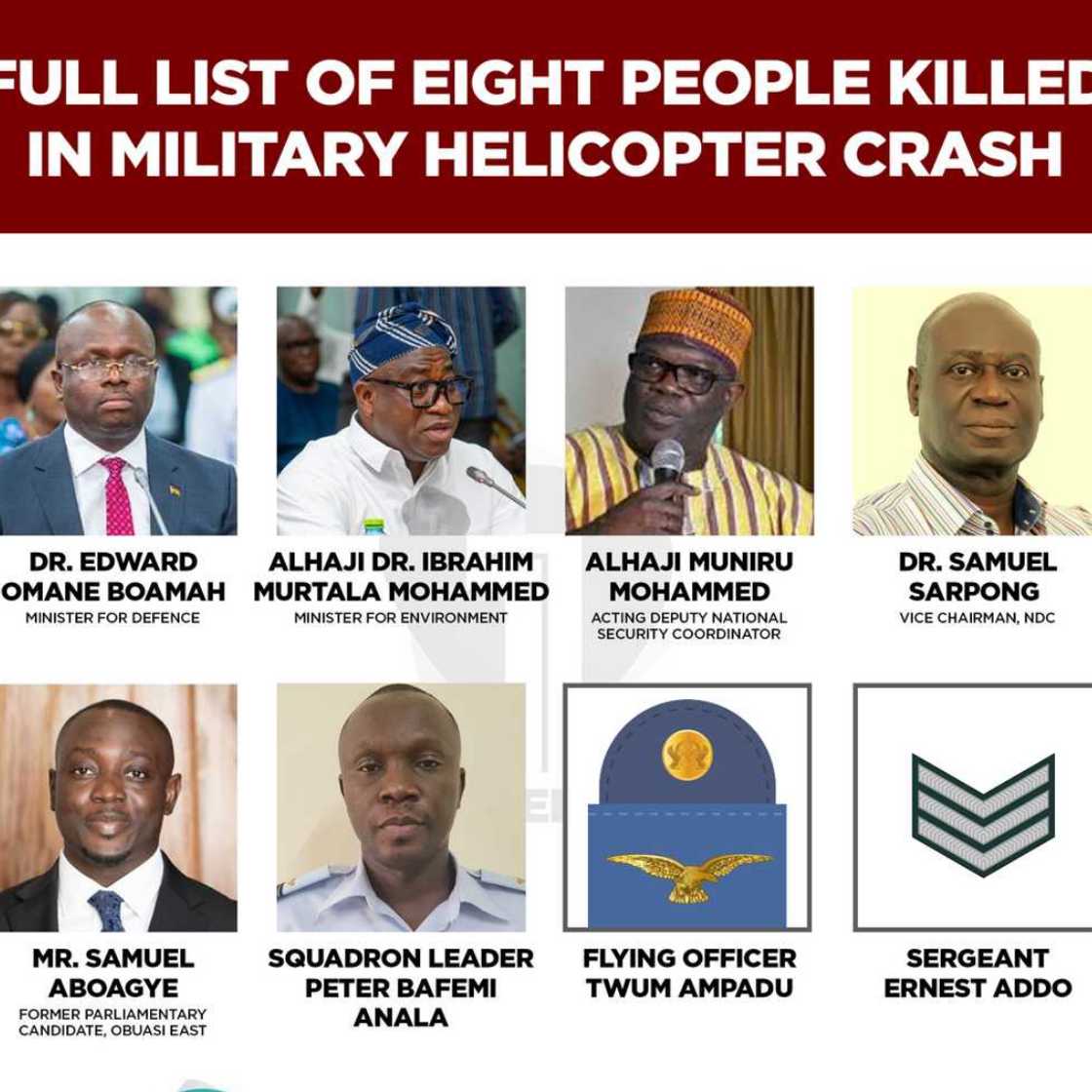 Samuel Aboagye, Samuel Sarpong, Omane Boamah, Murtala Mohammed, Helicopter Crash, Ghana Samuel Aboagye, Samuel Sarpong, Omane Boamah, Murtala Mohammed, Helicopter Crash, Ghana