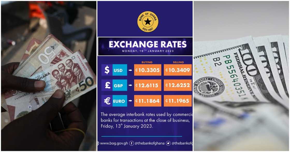 Ghana cedi is still falling against the US dollar according to both BoG and forex bureau rates. Ghana cedi is still falling against the US dollar according to both BoG and forex bureau rates.