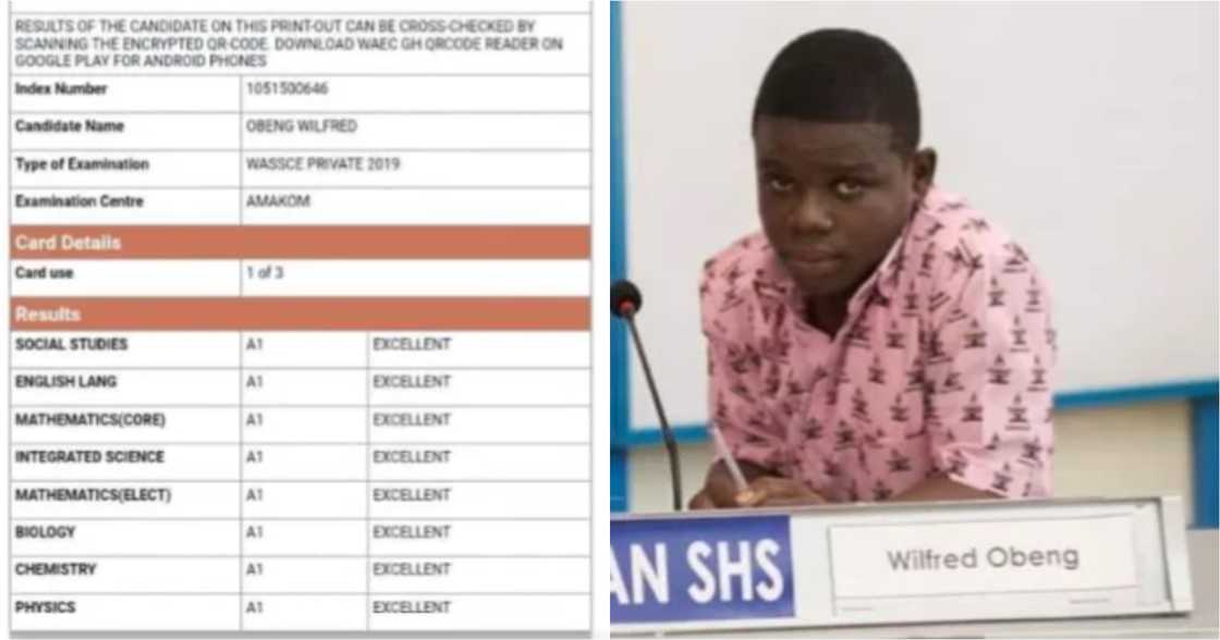 Obeng Wilfred: Brilliant form 2 Science student who scored 8As in 2019 WASSCE bags 8As in 2020 Obeng Wilfred: Brilliant form 2 Science student who scored 8As in 2019 WASSCE bags 8As in 2020