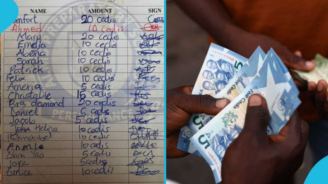 Concern as School in Greater Accra Turns Pupils Into ‘Beggars’ in Fundraising Push Concern as School in Greater Accra Turns Pupils Into ‘Beggars’ in Fundraising Push