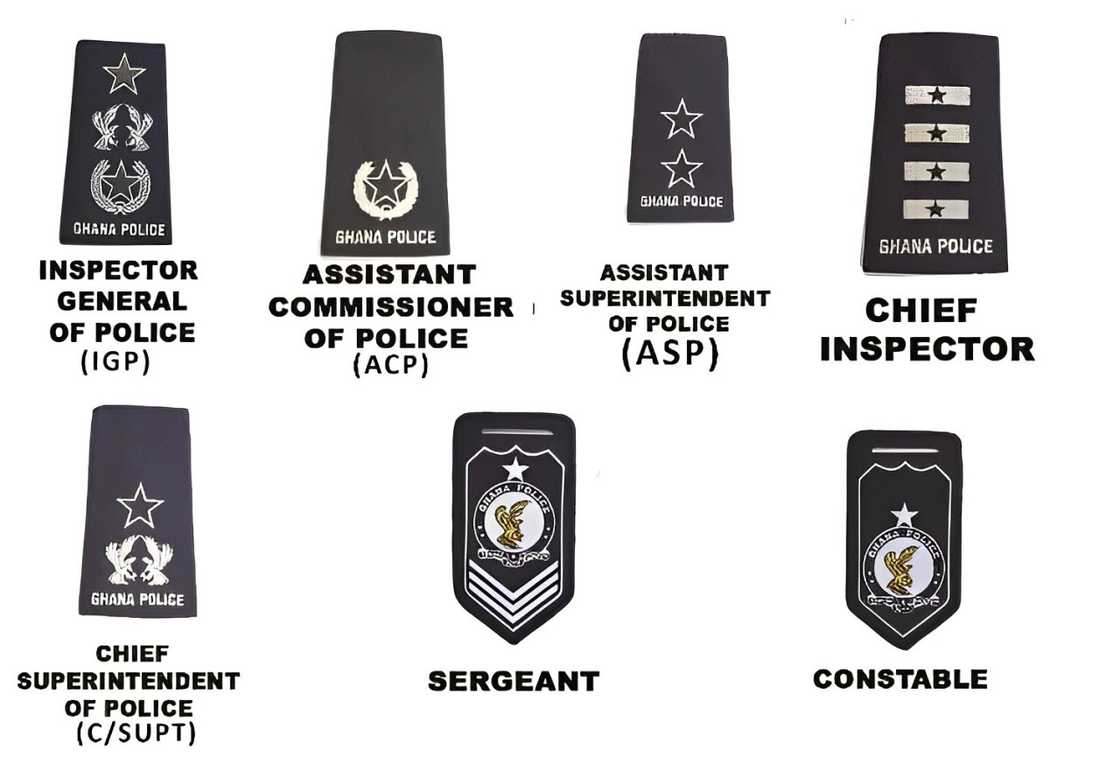 Ghana Police Service symbols for each rank