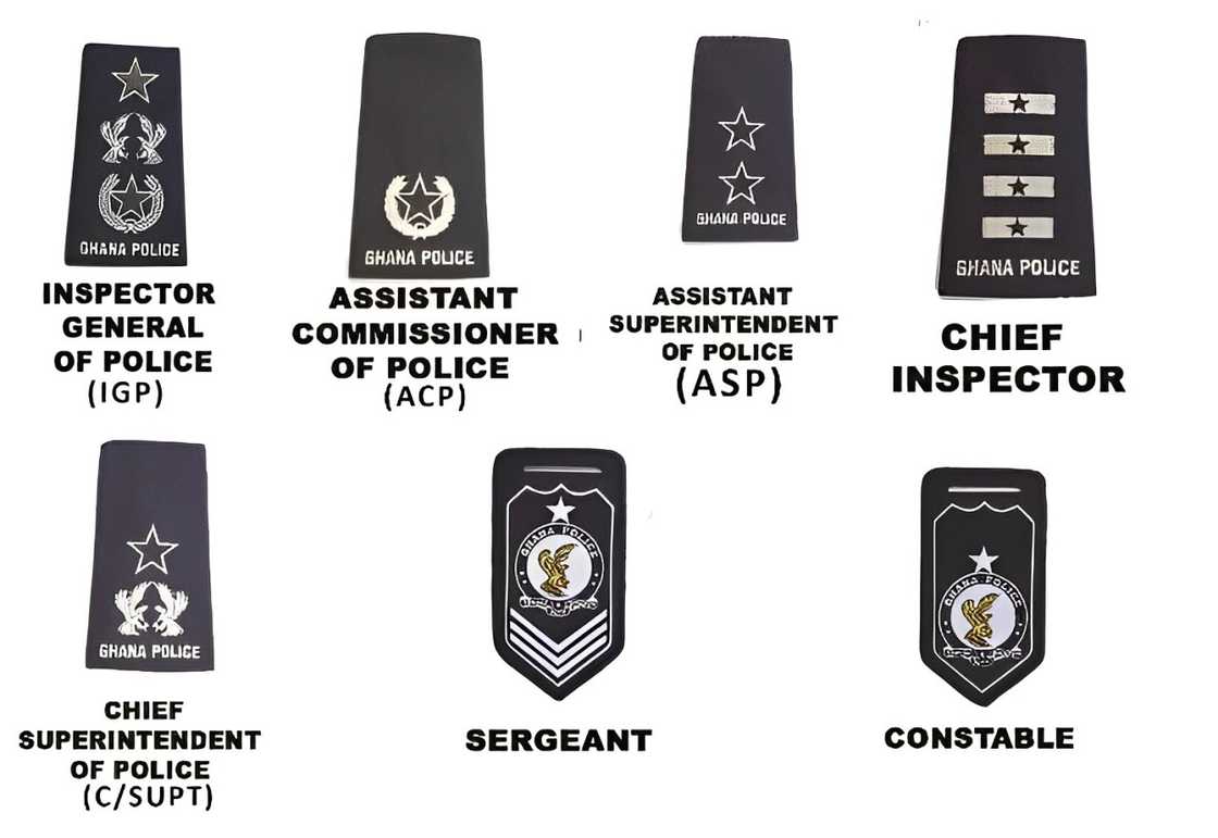 Ghana Police Service symbols for each rank Ghana Police Service symbols for each rank