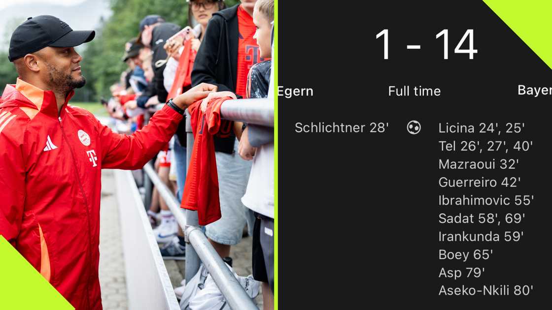 Vincent Kompany supervised over Bayern Munich's comprehensive 14-1 victory in pre-season. Vincent Kompany supervised over Bayern Munich's comprehensive 14-1 victory in pre-season.