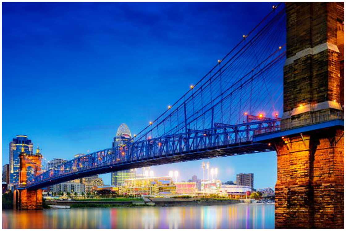 Things to do in Cincinnati