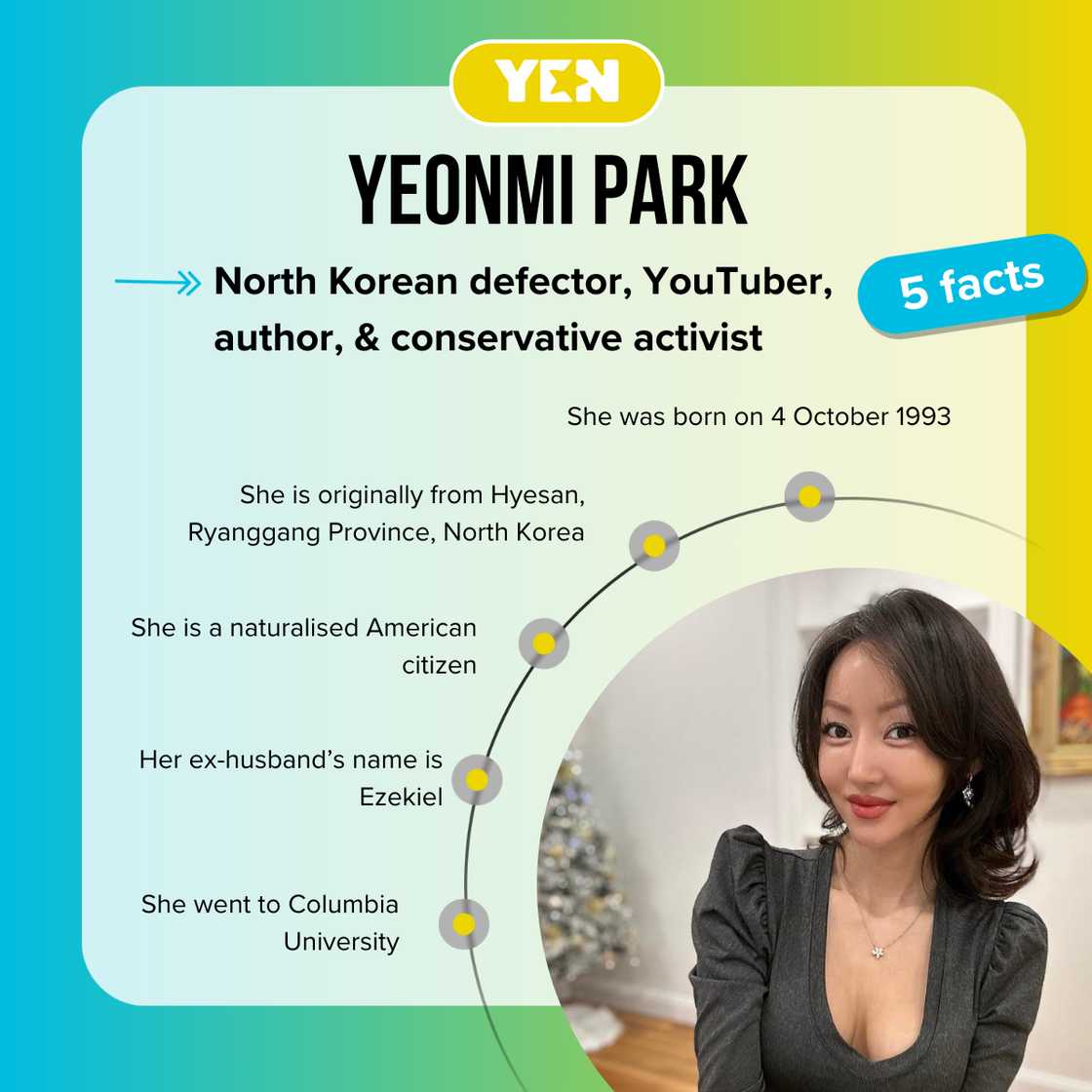 Top-5 facts about Yeonmi Park