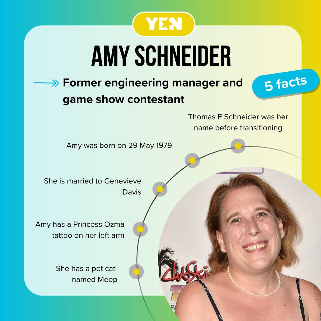 Top 5 facts about Amy Schneider Top 5 facts about Amy Schneider