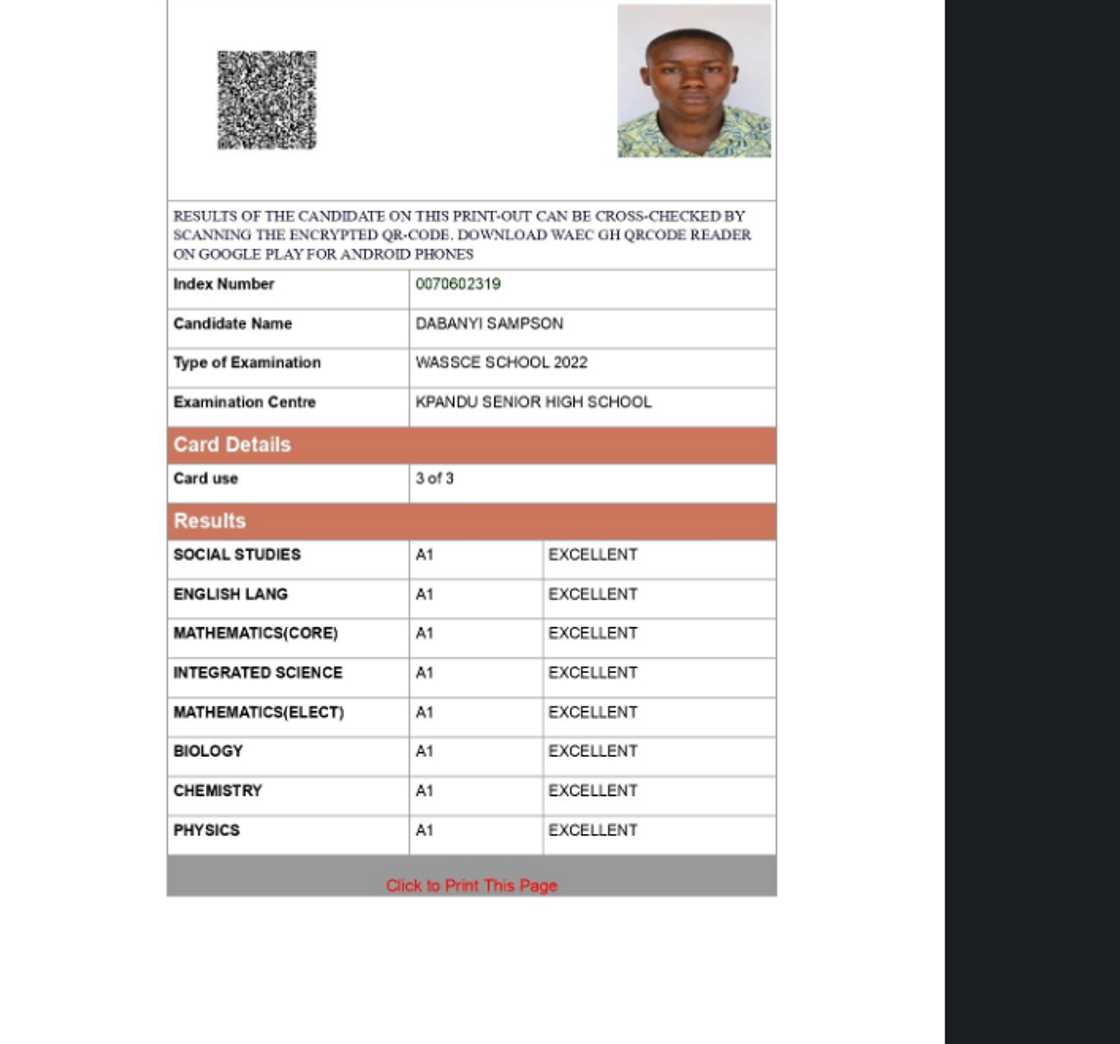 WASSCE result of Sampson Dabanyi.