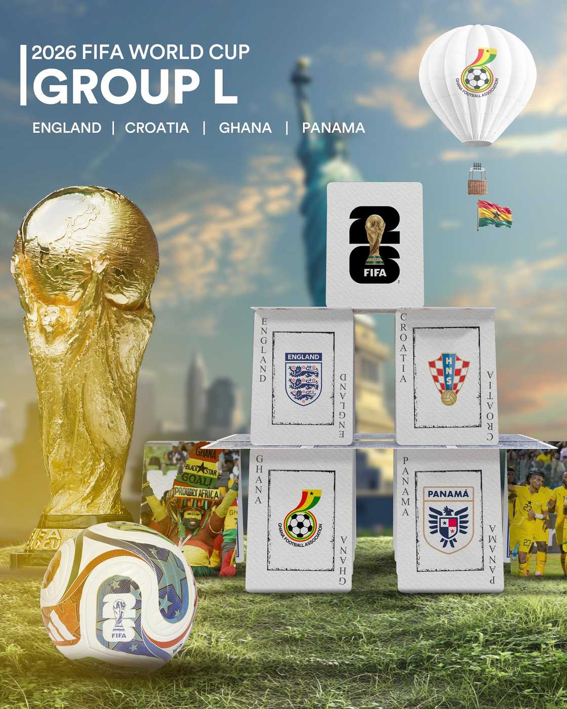 Ghana World Cup news, Argentina defending champions 2026, 2026 World Cup group stage matchups, 2026 FIFA World Cup group standings, Ghana vs. England World Cup, Ghana vs. Croatia, Ghana vs. Panama Ghana World Cup news, Argentina defending champions 2026, 2026 World Cup group stage matchups, 2026 FIFA World Cup group standings, Ghana vs. England World Cup, Ghana vs. Croatia, Ghana vs. Panama