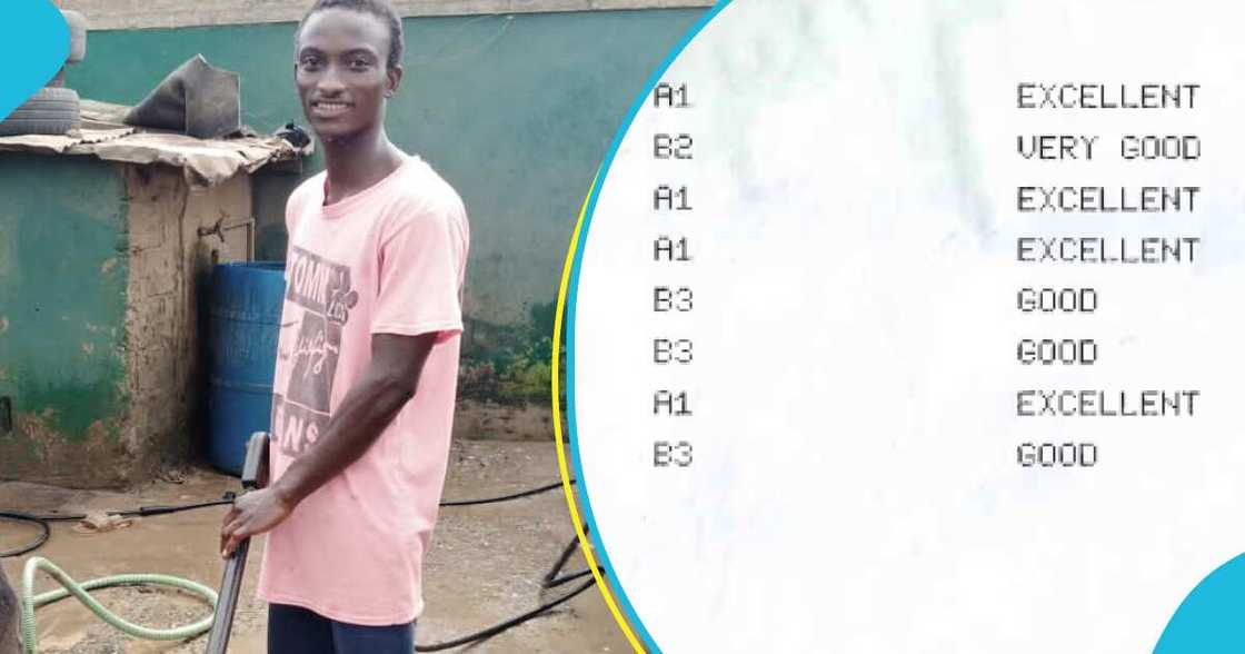 Photo of Abraham Segbedzi Photo of Abraham Segbedzi