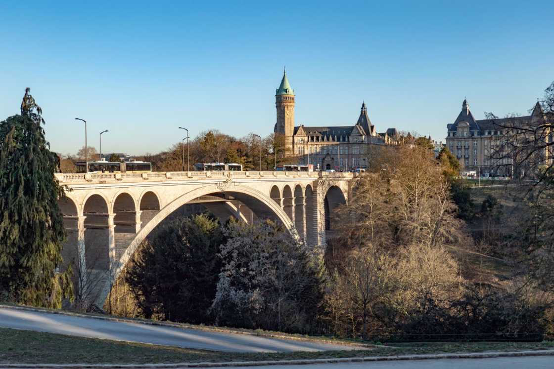 Poorest countries Poorest countries