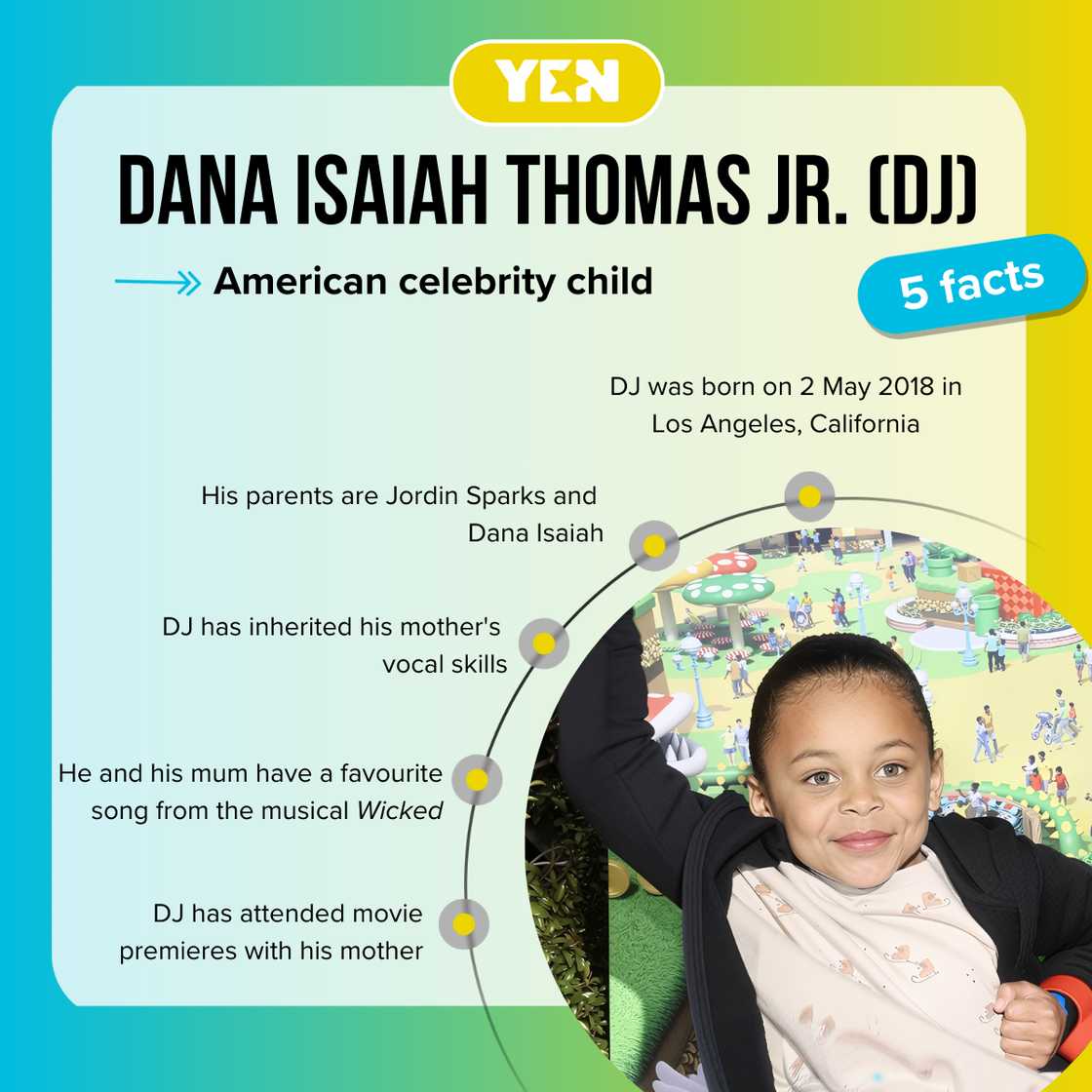 Facts about Jordin Sparks' son, DJ Facts about Jordin Sparks' son, DJ