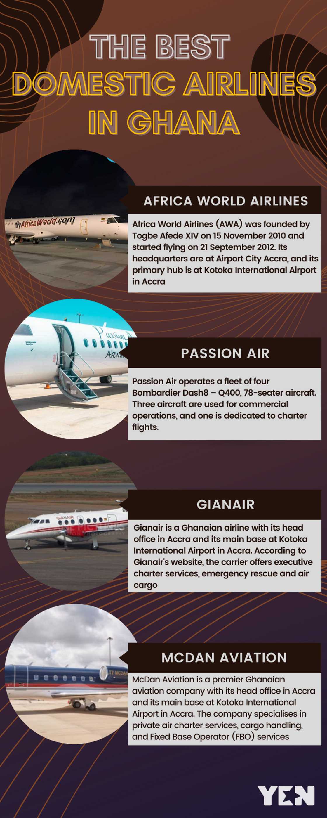 The best domestic airlines in Ghana The best domestic airlines in Ghana