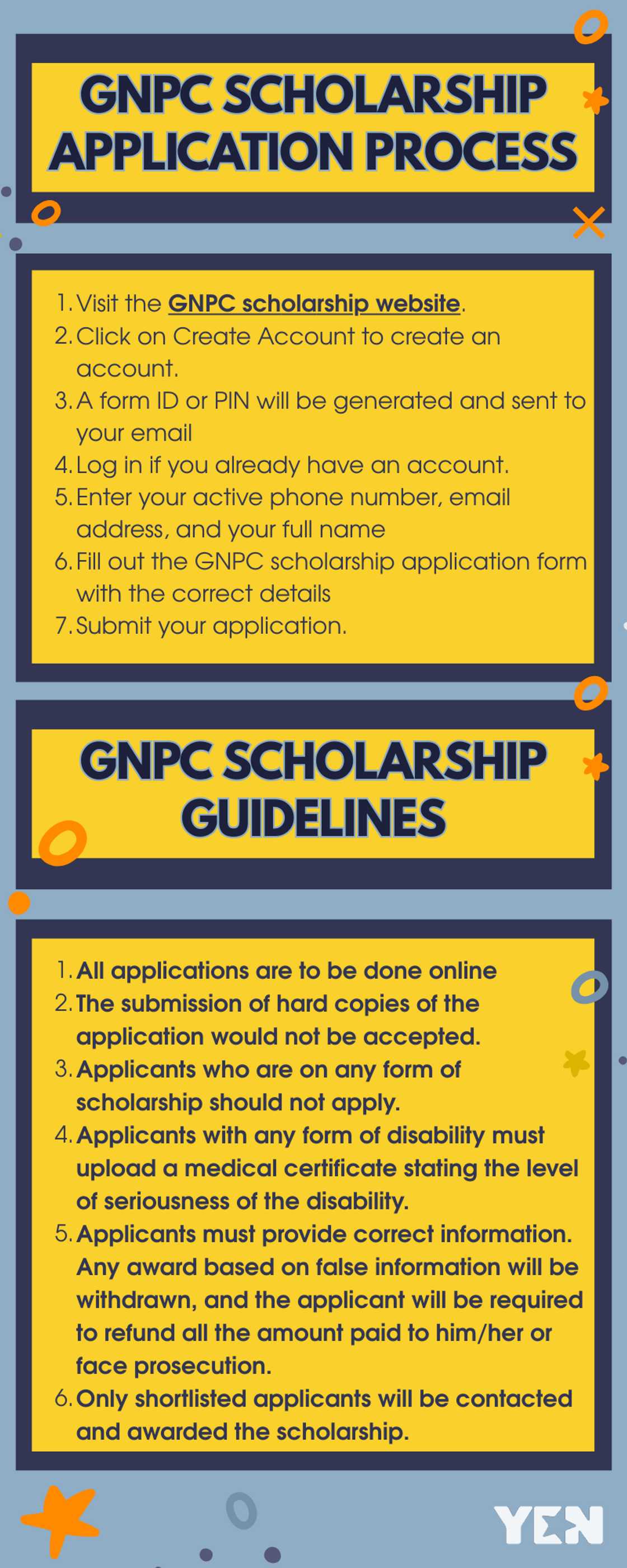 GNPC scholarship guide
