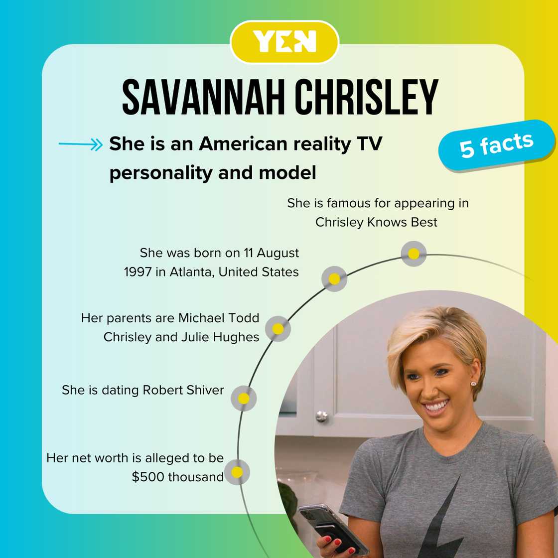 Five facts about Savannah Chrisley