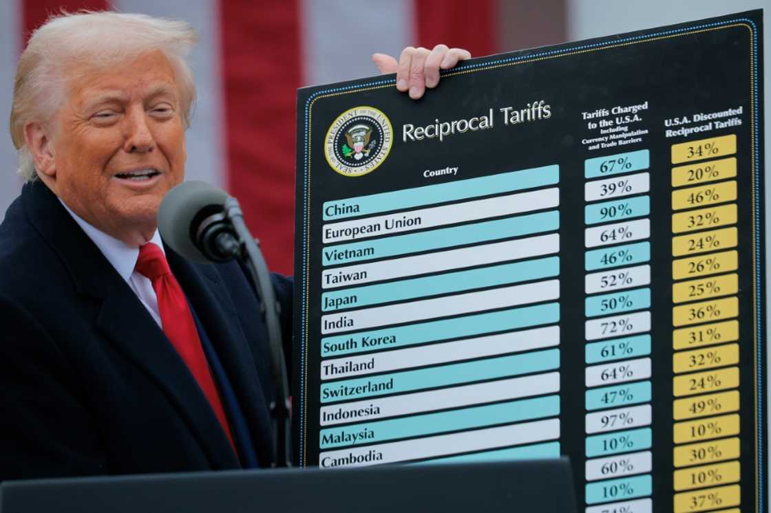 Donald Trump's original list of tariffs included taxes imposed on products shipped from an island mostly populated by penguins Donald Trump's original list of tariffs included taxes imposed on products shipped from an island mostly populated by penguins