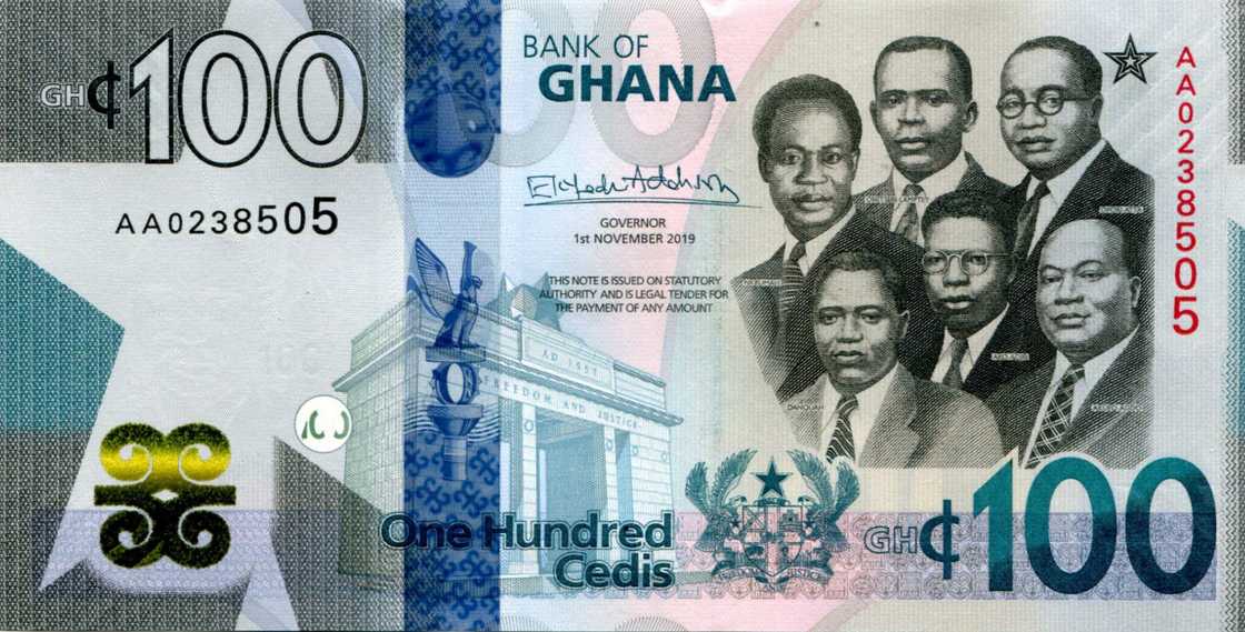 Ghanaians list things GH₵100 can buy right now