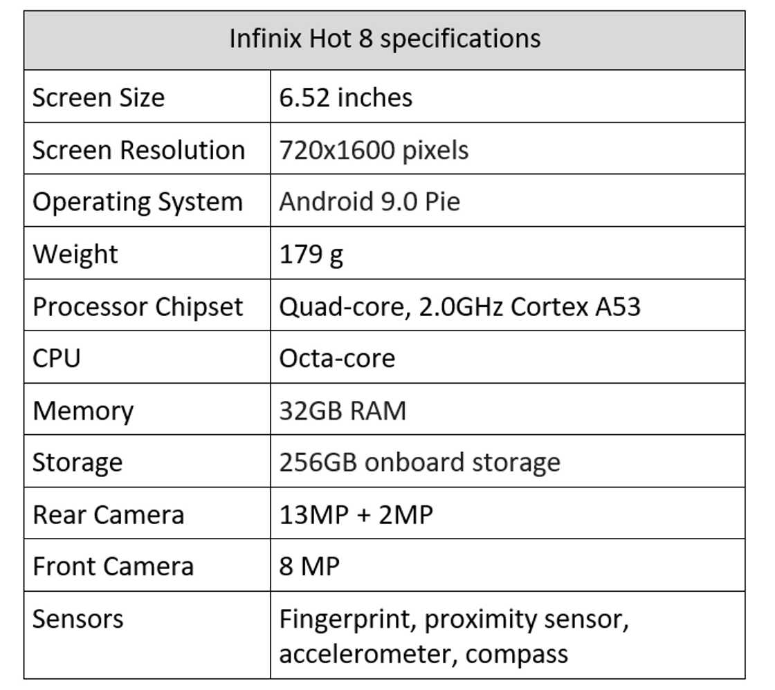 Infinix Hot 8 Infinix Hot 8