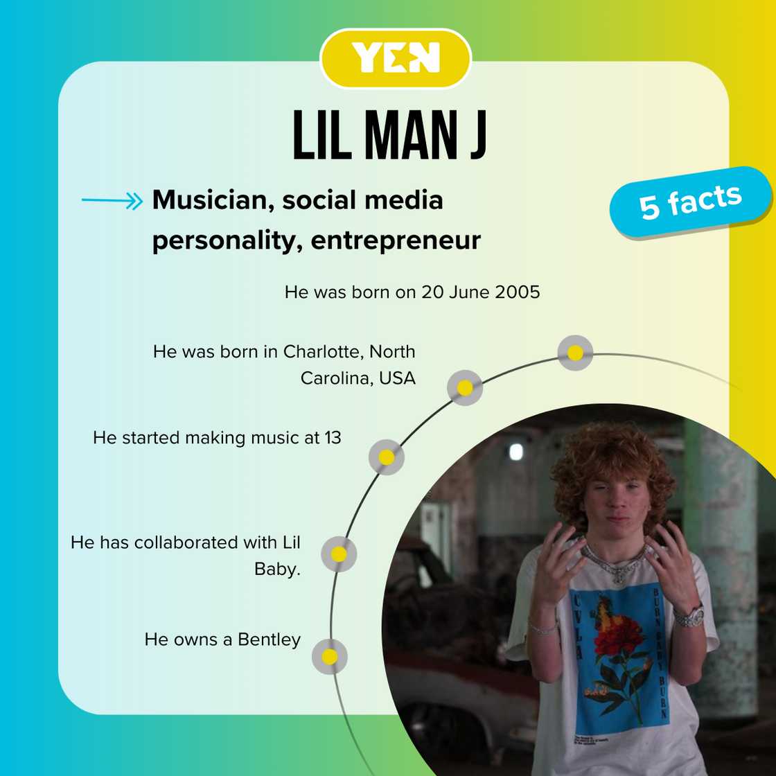 Facts about Lil Man J Facts about Lil Man J