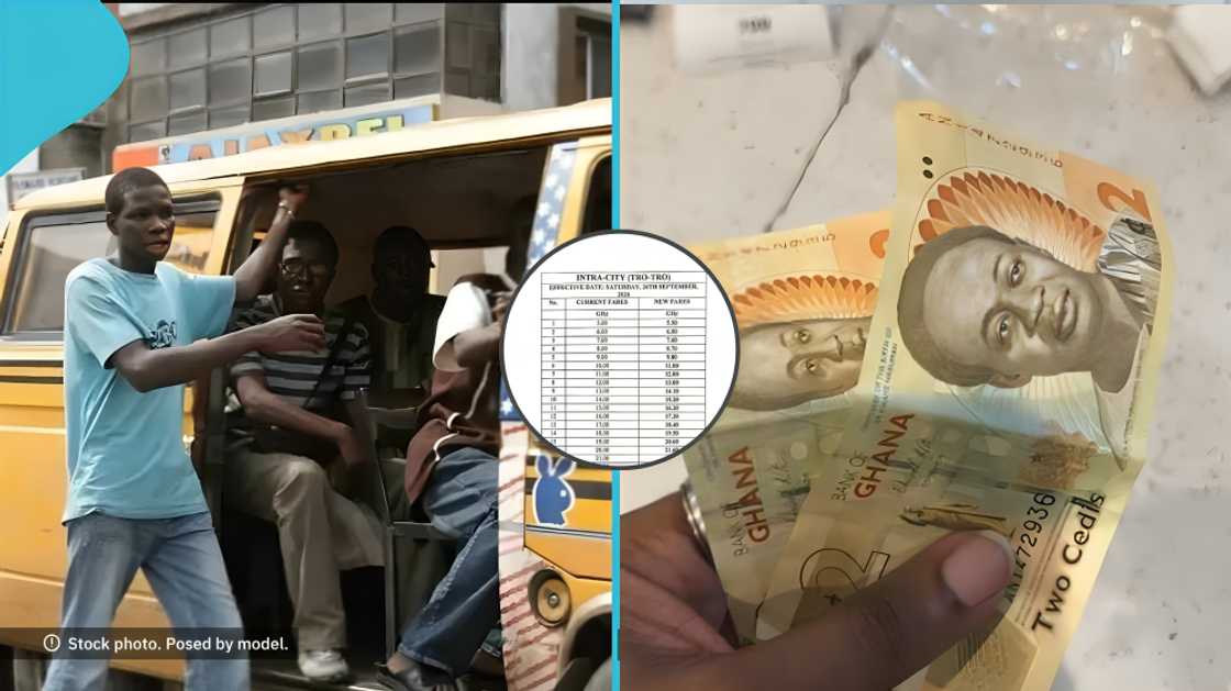 Ghana transport fares, trotro fares increase, 8% transport fare increase, GPRTU fare adjustment, Ghana Road Transport Coordinating Council, new trotro fares, public transport, taxi fares, intercity transport fares Ghana, public transport fare hike