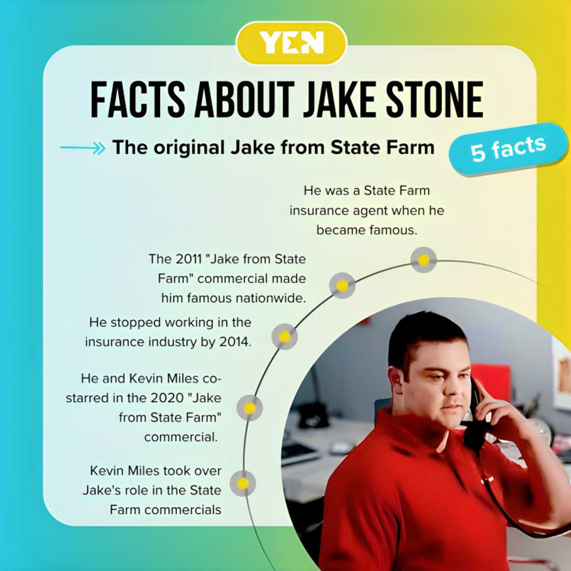 original Jake from State Farm original Jake from State Farm