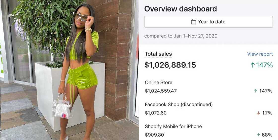 I made $1 million only 2 Years After Starting my Business - Lady Celebrates Online I made $1 million only 2 Years After Starting my Business - Lady Celebrates Online