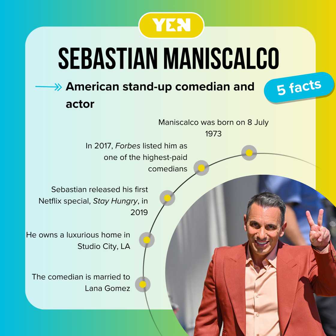 Facts about Sebastian Maniscalco Facts about Sebastian Maniscalco