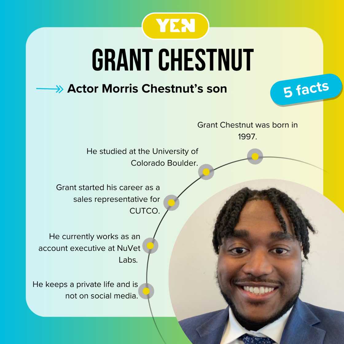 Facts about Grant Chestnut, Morris Chestnut's son