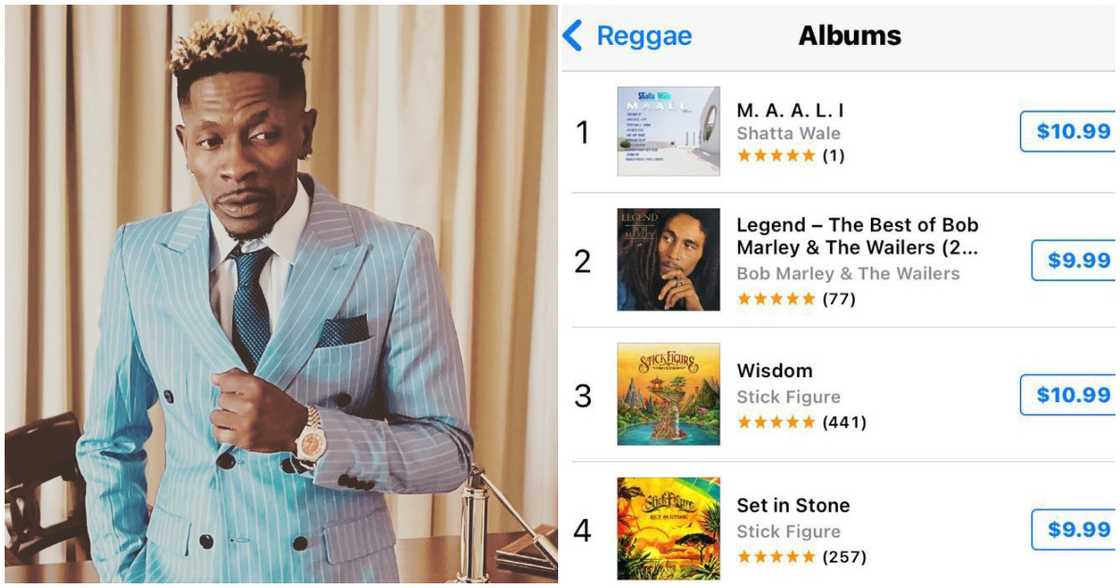 Shatta Wale M.A.A.L.I album