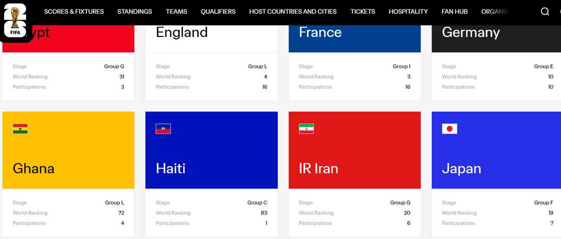 Iran World Cup withdrawal, Iran 2026 World Cup, FIFA Iran conflict, Iran US Israel conflict, 2026 FIFA World Cup news, Iran boycott World Cup, FIFA World Cup controversy, Iran football team news, US Iran tensions World Cup, FIFA tournament politics
