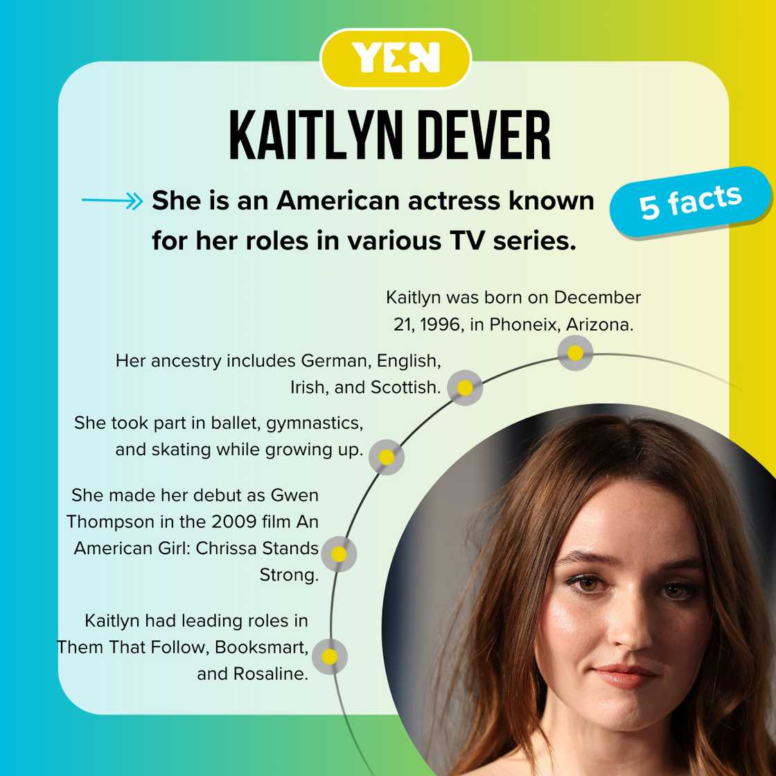 5 facts about Kaitlyn Dever 5 facts about Kaitlyn Dever