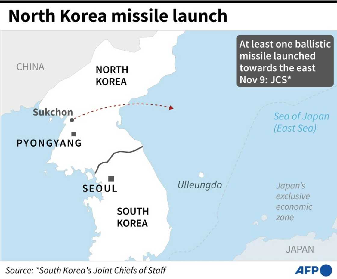 North Korea missile launch