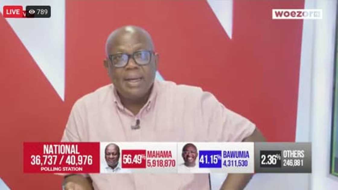 NDC results collation, John Mahama, Mahamudu Bawumia, Ghana Elections, Elections 2024, NPP