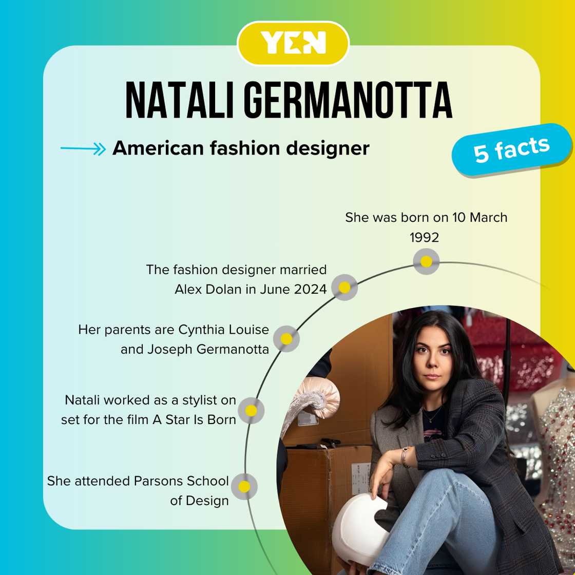 Top five facts about Natali Germanotta