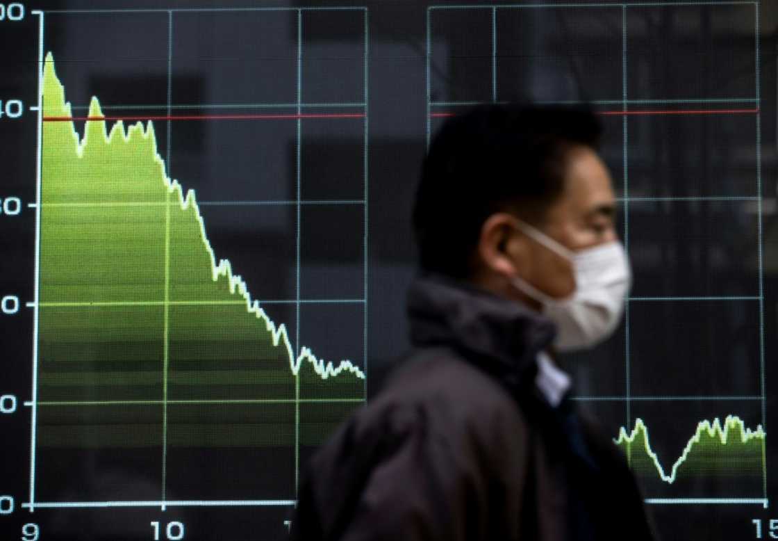 Asian markets have taken a beating on concerns of further turmoil in the banking sector after the collapse of SVB