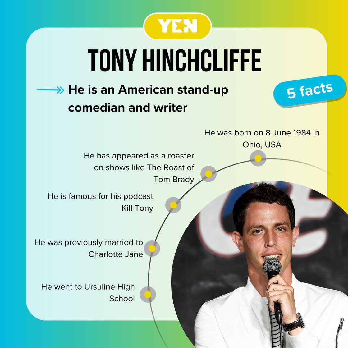 Five facts about Tony Hinchcliffe